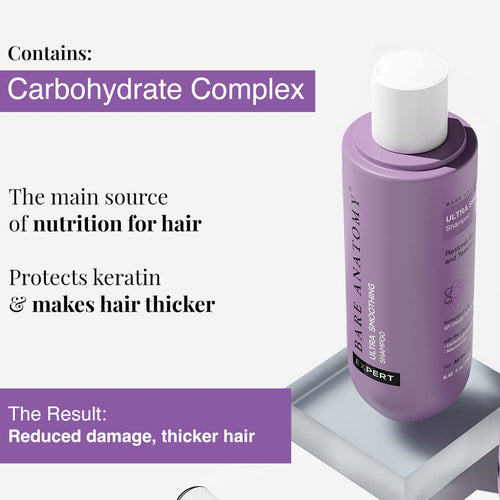 Ultra Smoothing Shampoo + Hair Mask + Serum Kit | Carbohydrate Complex & Niacinamide | Dry & Frizzy Hair | Paraben & Sulphate Free | Women & Men | 250Ml + 250G + 100Ml
