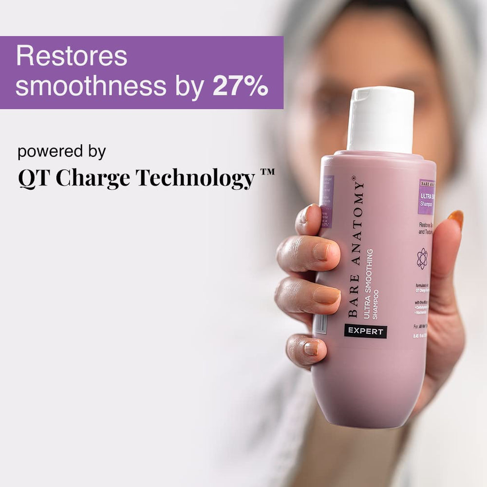Ultra Smoothing Shampoo + Hair Mask + Serum Kit | Carbohydrate Complex & Niacinamide | Dry & Frizzy Hair | Paraben & Sulphate Free | Women & Men | 250Ml + 250G + 100Ml