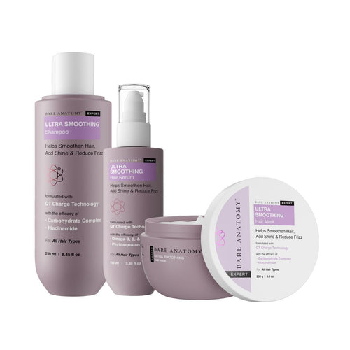 Ultra Smoothing Shampoo + Hair Mask + Serum Kit | Carbohydrate Complex & Niacinamide | Dry & Frizzy Hair | Paraben & Sulphate Free | Women & Men | 250Ml + 250G + 100Ml