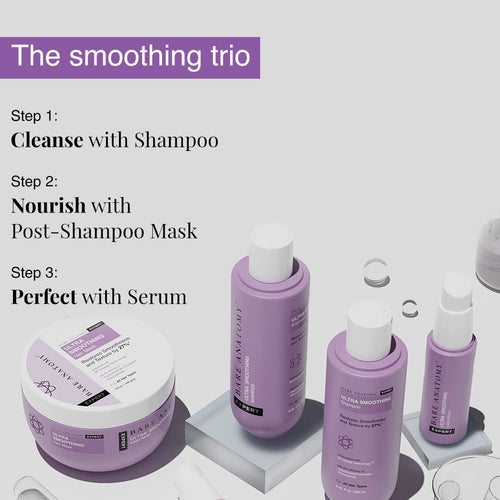 Ultra Smoothing Shampoo + Hair Mask + Serum Kit | Carbohydrate Complex & Niacinamide | Dry & Frizzy Hair | Paraben & Sulphate Free | Women & Men | 250Ml + 250G + 100Ml
