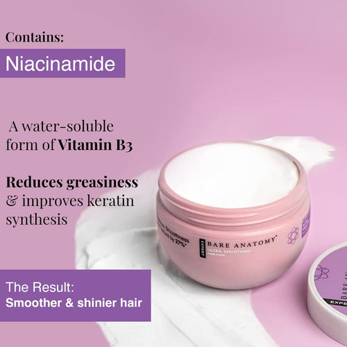 Ultra Smoothing Shampoo + Hair Mask + Serum Kit | Carbohydrate Complex & Niacinamide | Dry & Frizzy Hair | Paraben & Sulphate Free | Women & Men | 250Ml + 250G + 100Ml