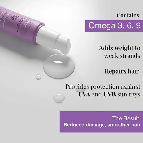 Ultra Smoothing Shampoo + Hair Mask + Serum Kit | Carbohydrate Complex & Niacinamide | Dry & Frizzy Hair | Paraben & Sulphate Free | Women & Men | 250Ml + 250G + 100Ml
