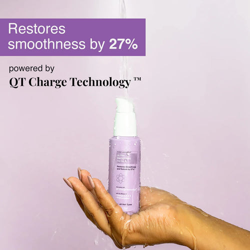 Ultra Smoothing Shampoo + Hair Mask + Serum Kit | Carbohydrate Complex & Niacinamide | Dry & Frizzy Hair | Paraben & Sulphate Free | Women & Men | 250Ml + 250G + 100Ml